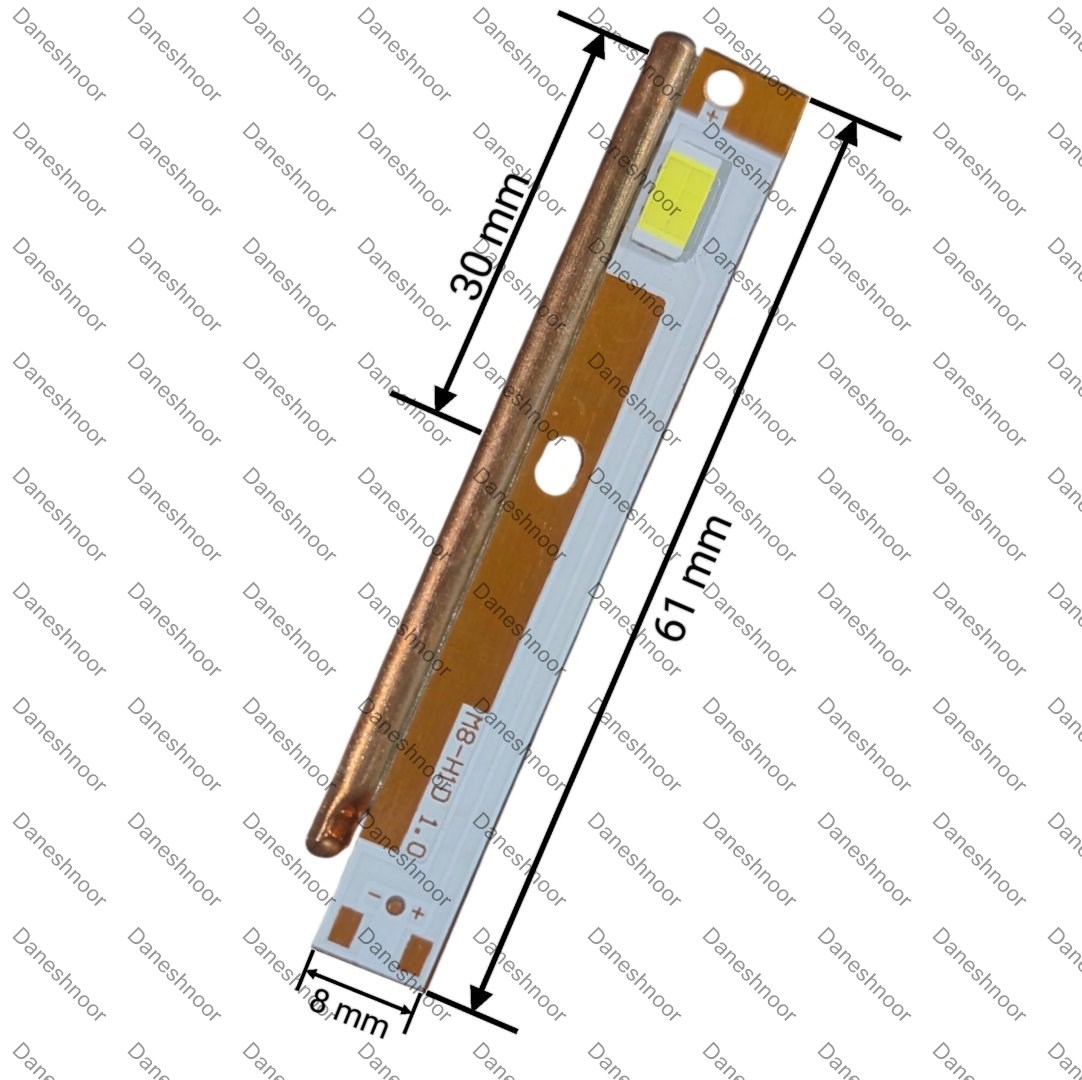 چیپ هدلایت ام هشت اچ یک 60 وات | M8-H1D 60W